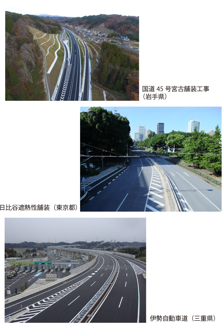 ★  「道路」づくりのプロフェッショナル